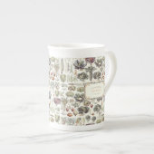 Adolphe Millot Vegetable Pattern Bone China Mok (Voorkant rechts)