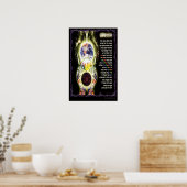 Adon Olam Poster (Keuken)