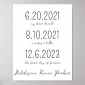 Adoptie Dag Onderteken Belangrijke Data en Naam va Poster (Voorkant)