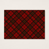 adorable tartan rouge de Noël Monogramme (Dos)