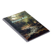 Adresboek Notitieboek (Rechterzijde)