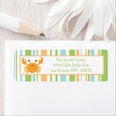 Adresse de retour de 0,75 po x 2,25 po Étiquette B (En situation)