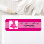 Adresse de retour de .75"x2.25" Étiquette Lustre e (En situation)