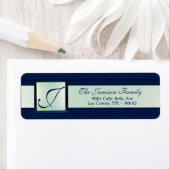 Adresse de retour de .75"x2.25" Étiquette miroir e (En situation)