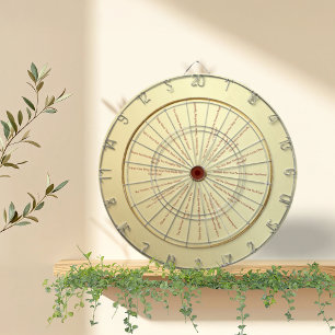 Adulte de plus de 20 ans Cible de flechettes amusa