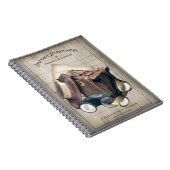 Adventure Travel Journal Notitieboek (Rechterzijde)