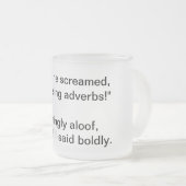 Adverb-argument Matglas Koffiemok (Voorkant rechts)