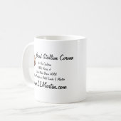 Advertentie van vader Corona Koffiemok (Voorkant links)