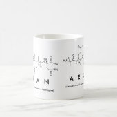 Aedan peptide nom mug (Centre)