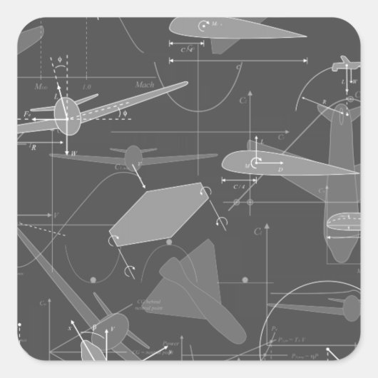 Aerodynamica Vierkante Sticker (Voorkant)