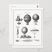 Aeronautics Vliegmachines Briefkaart (Voorkant / Achterkant)