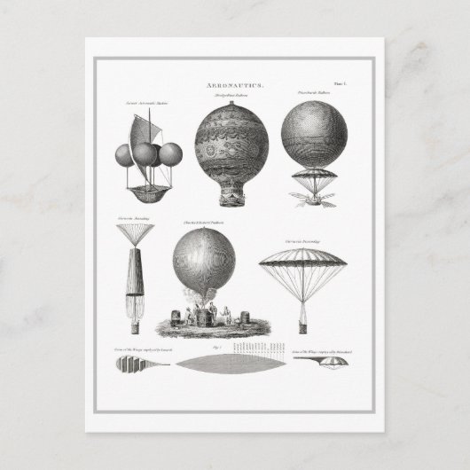 Aeronautics Vliegmachines Briefkaart (Voorkant)