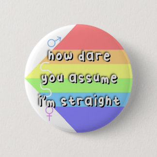 Aeroseksuele Pride - "Hoe denk je dat?" - LGBT Ronde Button 5,7 Cm