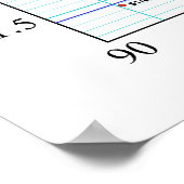 Afbeelding diagramreferentie-indexbereik van bril poster (Hoek)