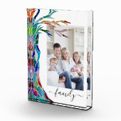 Afbeelding Familieboom Fotoblokken (Rechts)