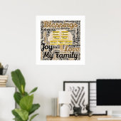 Afbeelding Familiestructuur met woorden en namen Poster (Thuiskantoor)