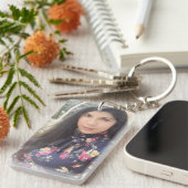 Afbeelding Sleutelhanger, aangepaste foto geschenk Sleutelhanger (Voorkant Rechts)