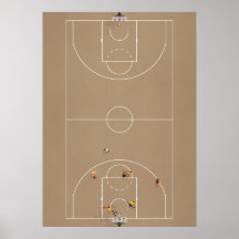 Afbeelding van de Basketball Court van bovenaf