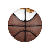 Afbeelding van de cartoon basketbal (Rechts)