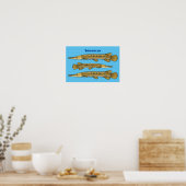 Afbeelding van de cartoon van Alligator garfish Poster (Keuken)