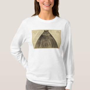 Afbeelding van naties t-shirt