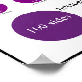 Afbeeldingen en namen van polygons-Posters Poster (Hoek)