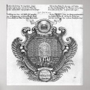 Afbeeldingsweergave Poster