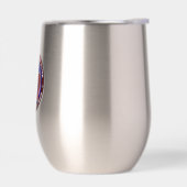 Afdeling Luchtvaart (Links)