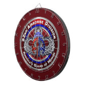 Afdeling Luchtvaart Dartbord (Voorkant Rechts)