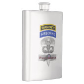 Afdeling Luchtvaart Flacon (Rechts)