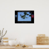 Afdeling Luchtvaart Poster (Keuken)