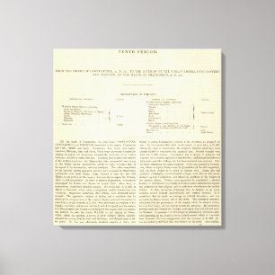 Afdeling van het Romeinse Rijk 395 AD 2 Canvas Afdruk