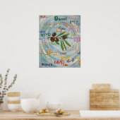 Afdruk 'Peace Language - Version 2' (SSS) Poster (Keuken)