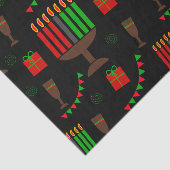 AfdrukAfrika Tissuepapier (Detail)