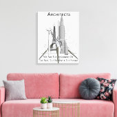 Afdrukken architecten Canvas (Insitu (Woonkamer))