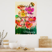 Afdrukken van gekloonde gedistilleerde dranken, wa poster (Keuken)