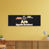 Afdrukken van verrekend Canvas (Insitu (Woonkamer))