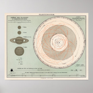 Afdrukken, waardepapier (steen) poster
