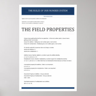 Afdrukken, waardepapier (steen) poster