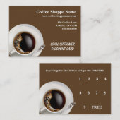 Affaires et cartes perforées de magasin de café (Devant / Derrière)