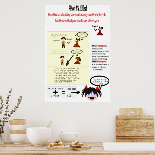 Affect. Effet Grammaire Poster (Cuisine)