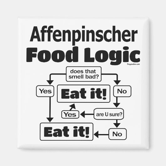 Affenpinscher Food Logic Magneet (Voorkant)