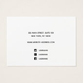 Affichage Ajouter un logo Horizontal Quatre trous (Dos)