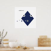 Affiche (Cuisine)