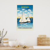Affiche (Cuisine)