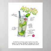 AFFICHE 18" X 24" - MOJITO RECETTE COCKTAIL ART (Devant)