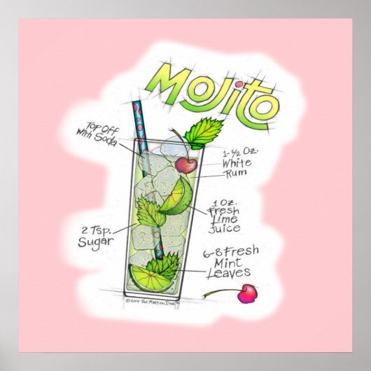 AFFICHE 24" X 24" - MOJITO RECETTE COCKTAIL ART (Devant)