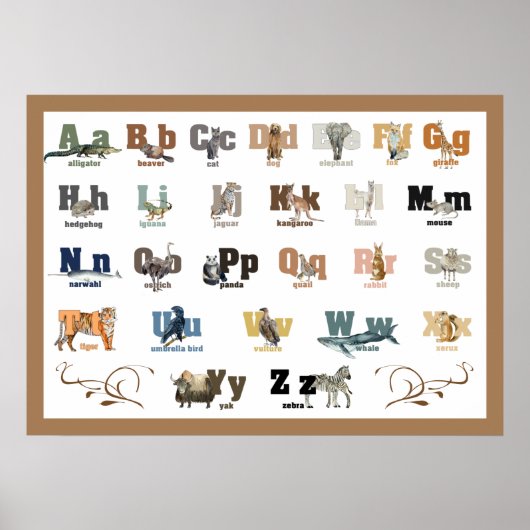 Affiche 28 x 20 Alphabet Animaux pour la Nurserie (Devant)