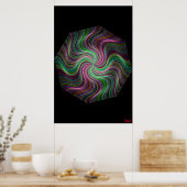 Affiche à faire tourner (Cuisine)