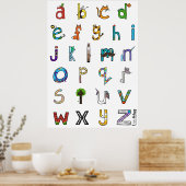 Affiche ABC (Cuisine)